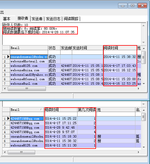 邮件阅读跟踪统计